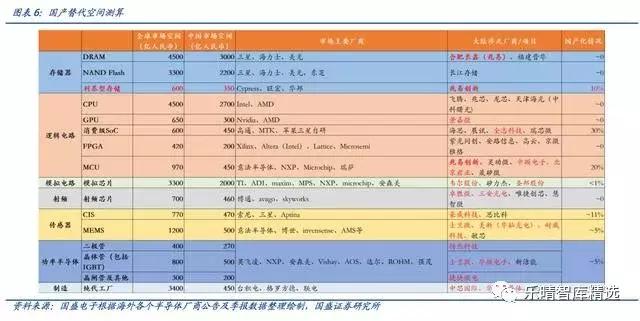 2024年12月 第734页