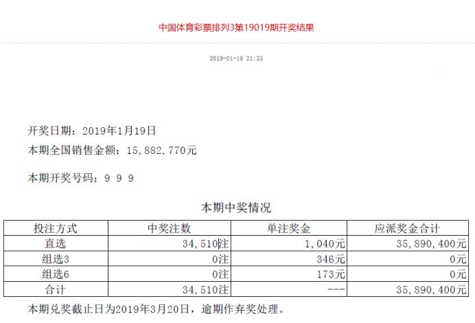 新澳门今晚开奖结果查询表,实地设计评估解析_zShop32.38