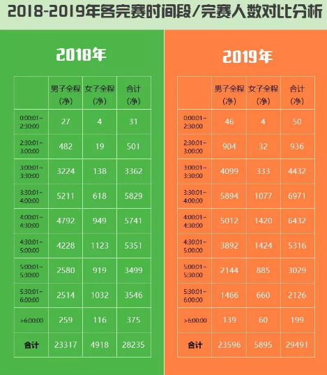 2024年今晚澳门特马开奖结果,真实数据解析_精简版88.97