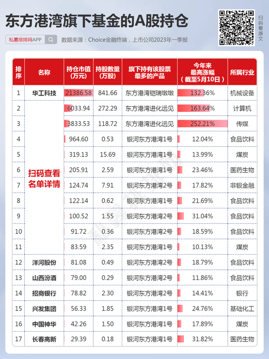 2024澳门特马今晚开奖亿彩网,科学解析评估_XR79.176