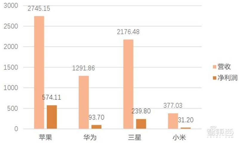 澳门正版内部免费资料,实地分析数据方案_2D81.501