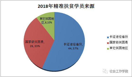 新奥天天精准资料大全,效率资料解释落实_UHD61.514