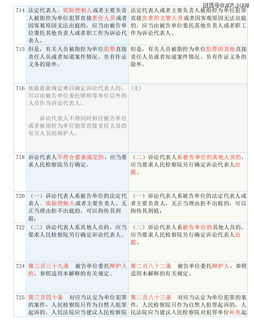 7777788888管家婆网一,广泛的解释落实支持计划_豪华版14.411