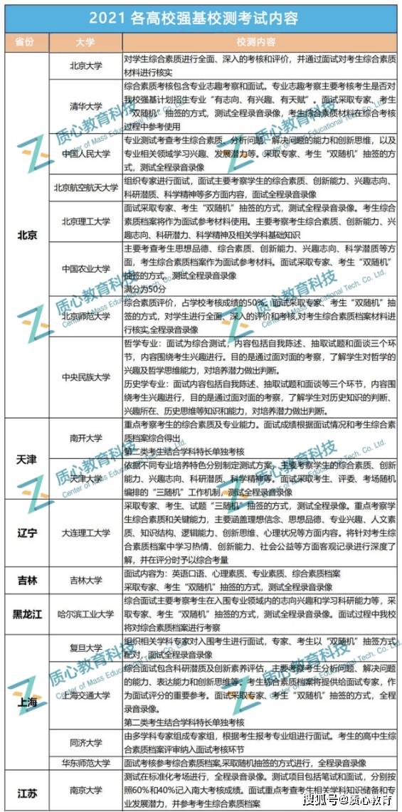 澳门100%最准一肖,定性分析说明_免费版69.256