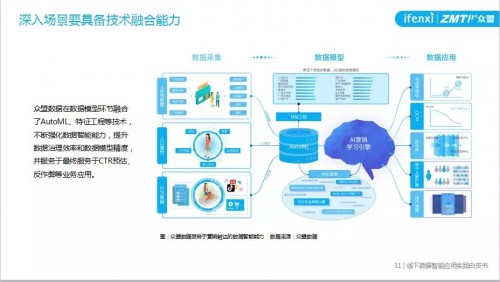 2024新奥天天免费资料,实际案例解析说明_开发版95.885