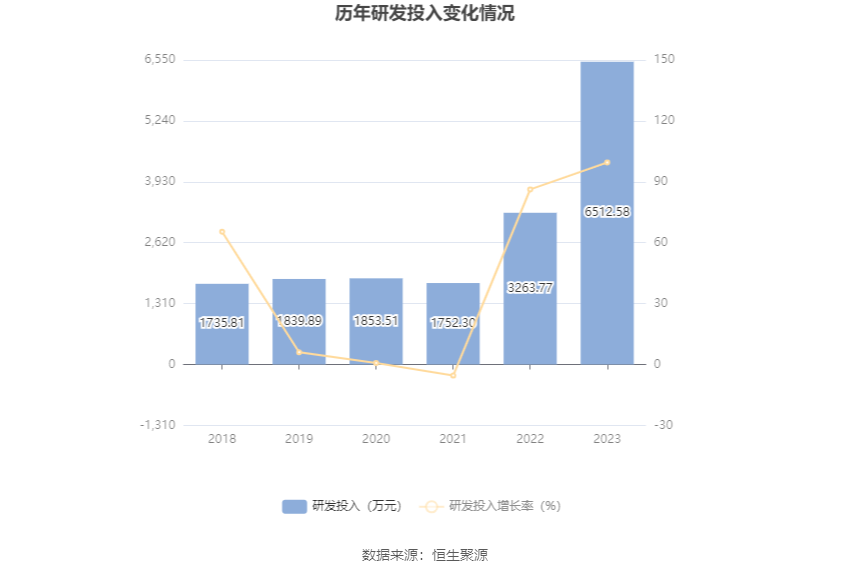 澳门六开奖最新开奖结果,新兴技术推进策略_精英版18.67