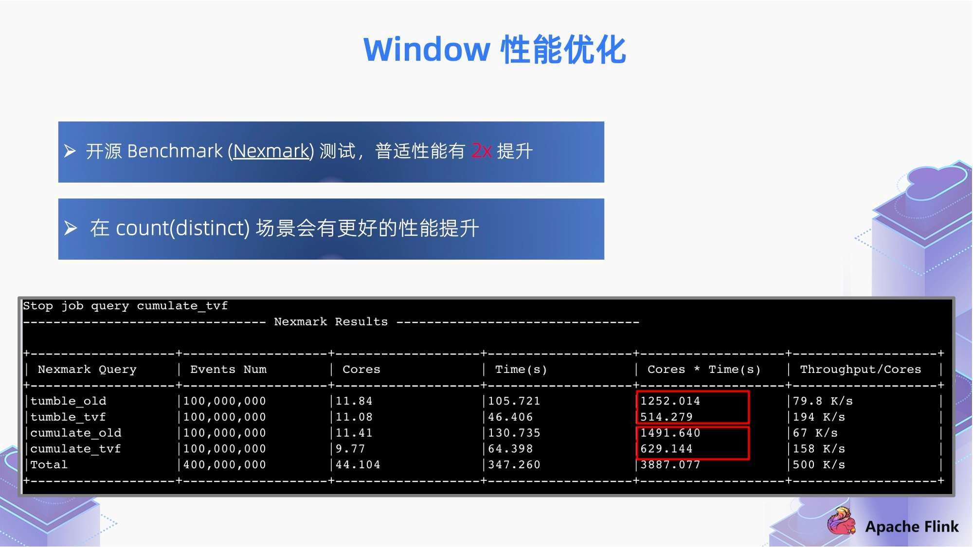 一码一肖100%精准,深入数据设计策略_尊贵款18.391