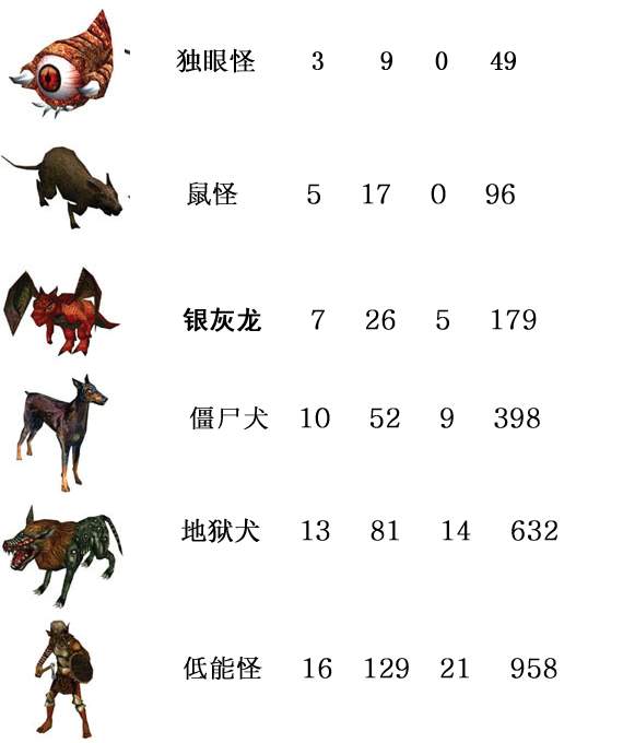 2024澳门资料大全免费,数据资料解释落实_游戏版256.183