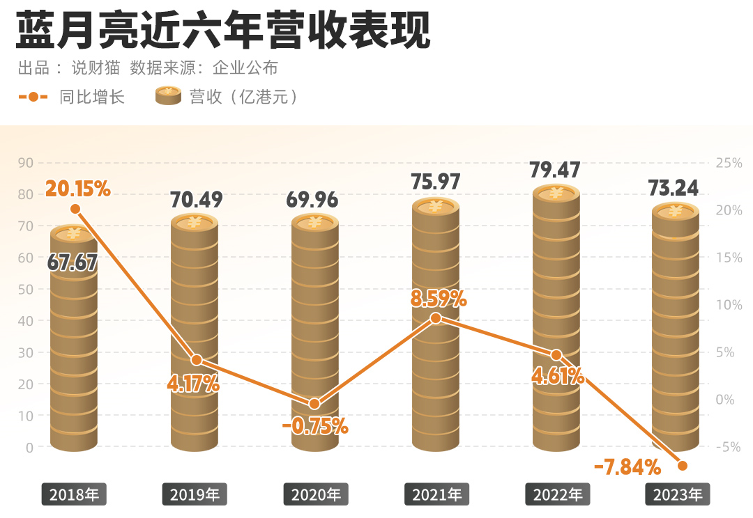 奥门蓝月亮.72517㎝,经济性执行方案剖析_Android256.183