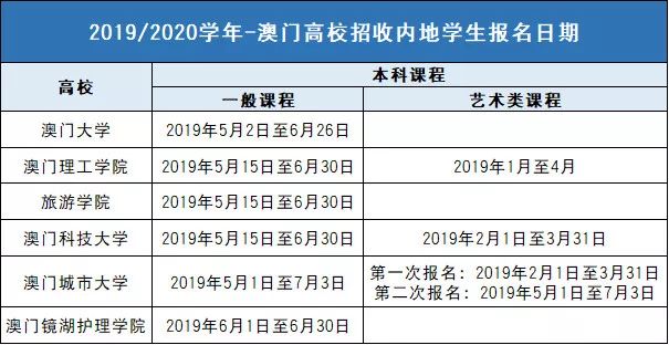 氵澳门4949开奖,前沿解析说明_进阶款81.516