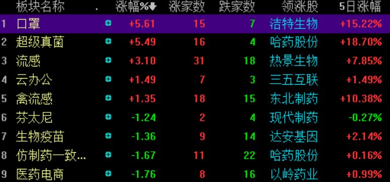 新澳门今晚开特马结果查询,实践数据解释定义_QHD88.440