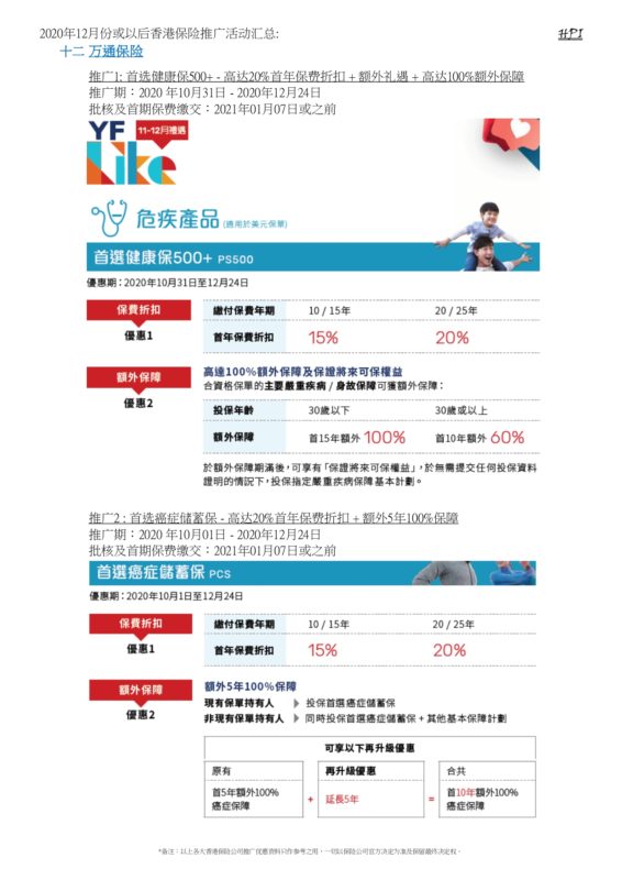 香港100%最准一肖中,数据引导设计策略_Elite48.177