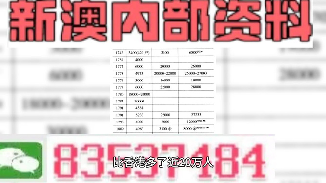 新澳最新最准资料大全,最新答案解释落实_入门版2.362