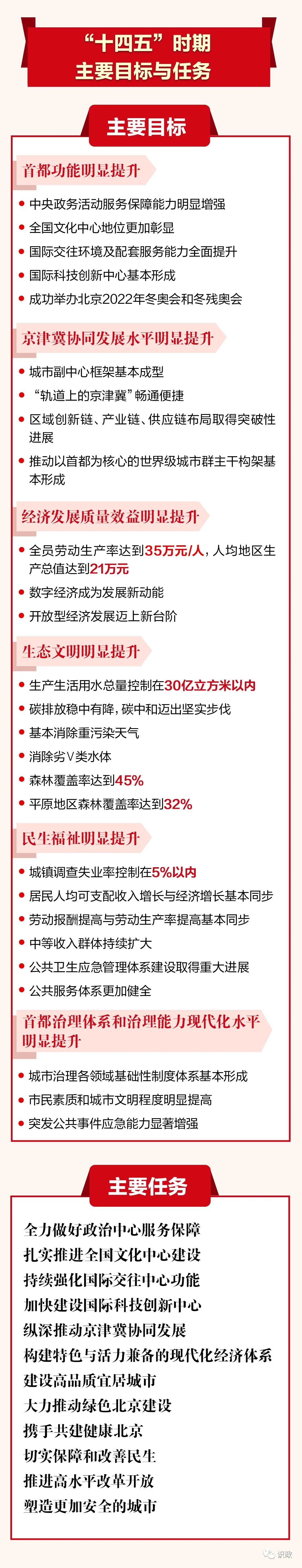 2024年12月 第558页