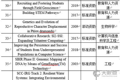 澳门正版内部免费资料,科学依据解释定义_D版63.932