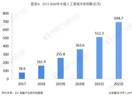 澳门六开奖结果2024开奖记录今晚直播视频,可持续发展实施探索_win305.210