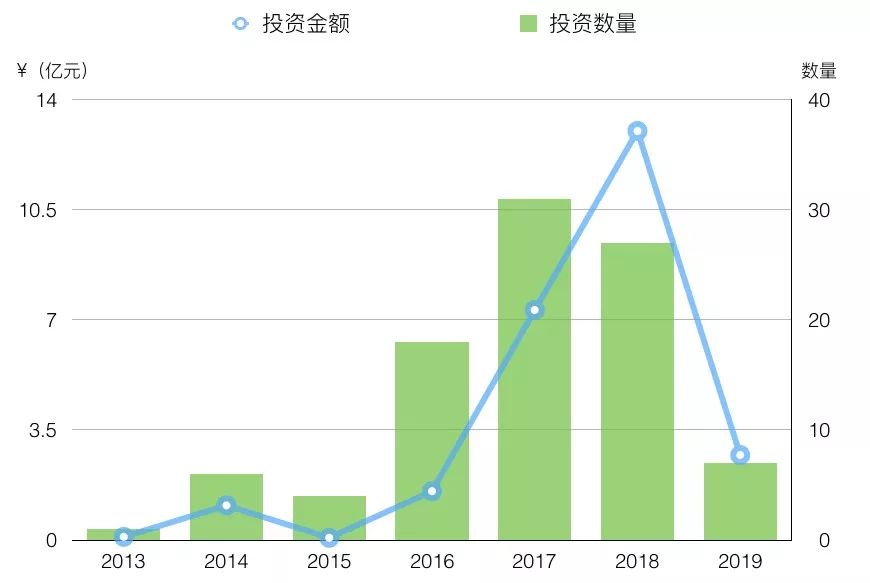 2024年12月 第553页