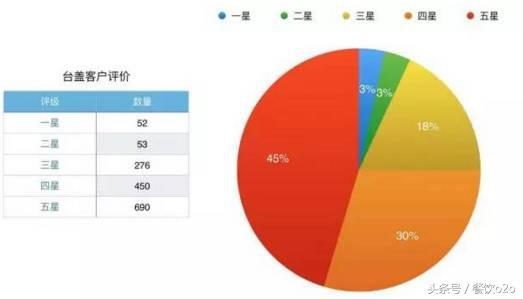 494949今晚最快开奖2023,全面实施分析数据_网红版53.420