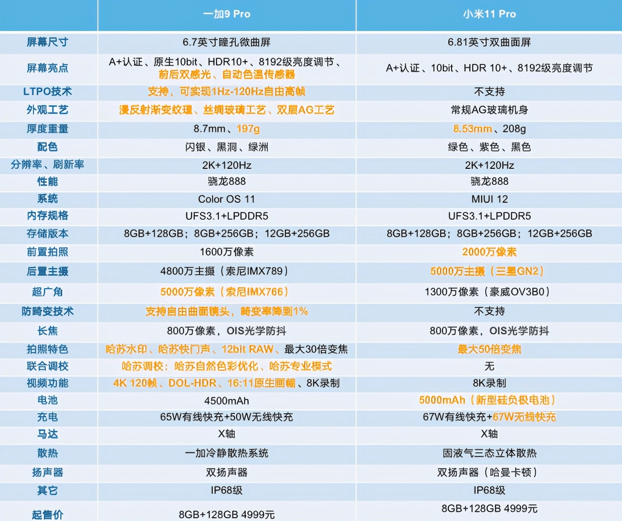 新澳天天彩免费资料查询85期,全面理解执行计划_pro58.513