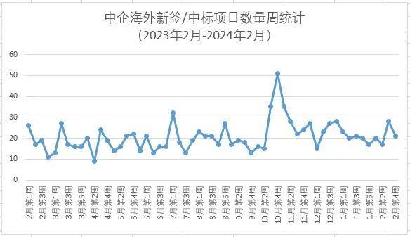 2024年12月11日 第24页