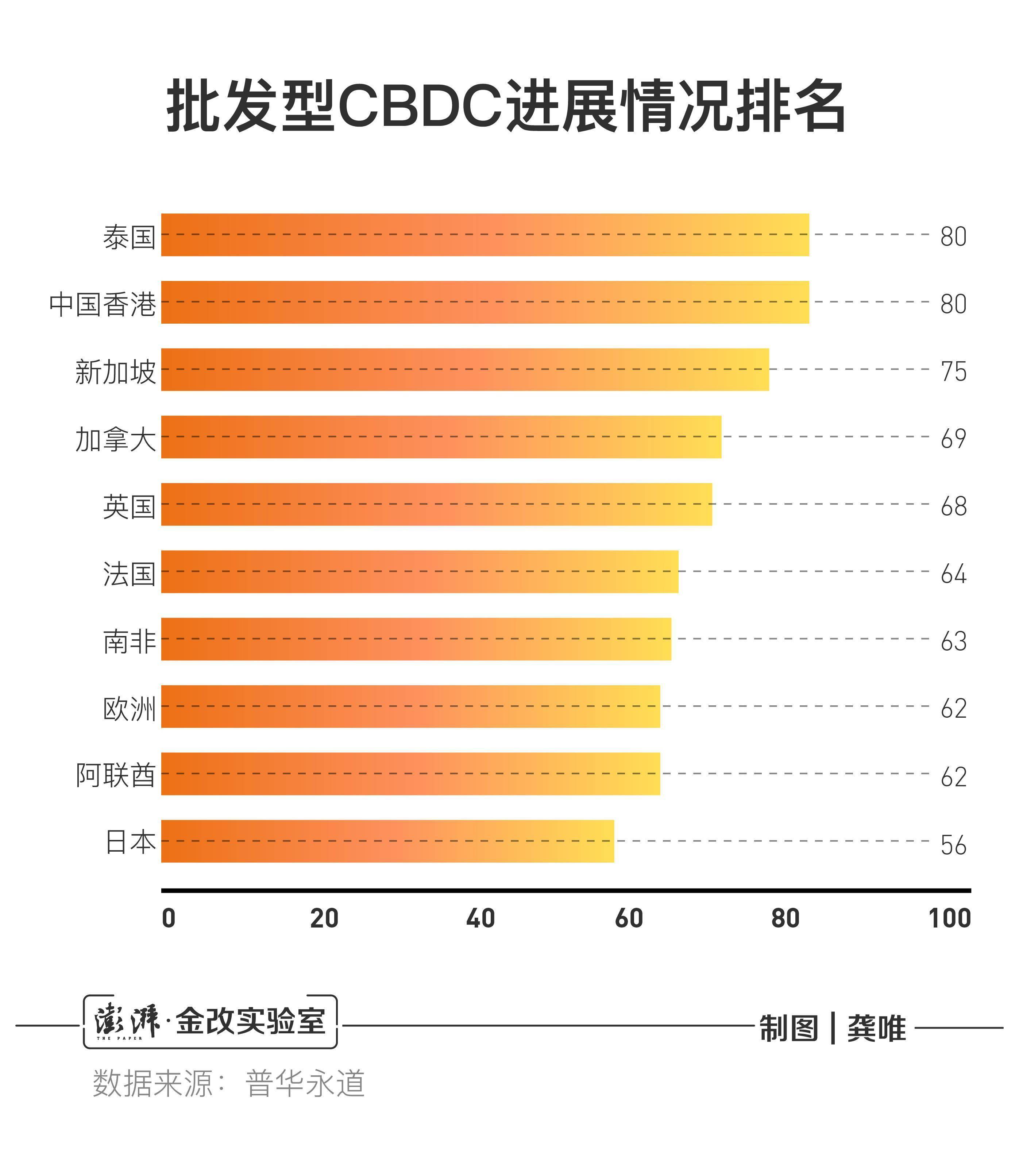 2024年港彩开奖结果,市场趋势方案实施_安卓款22.729