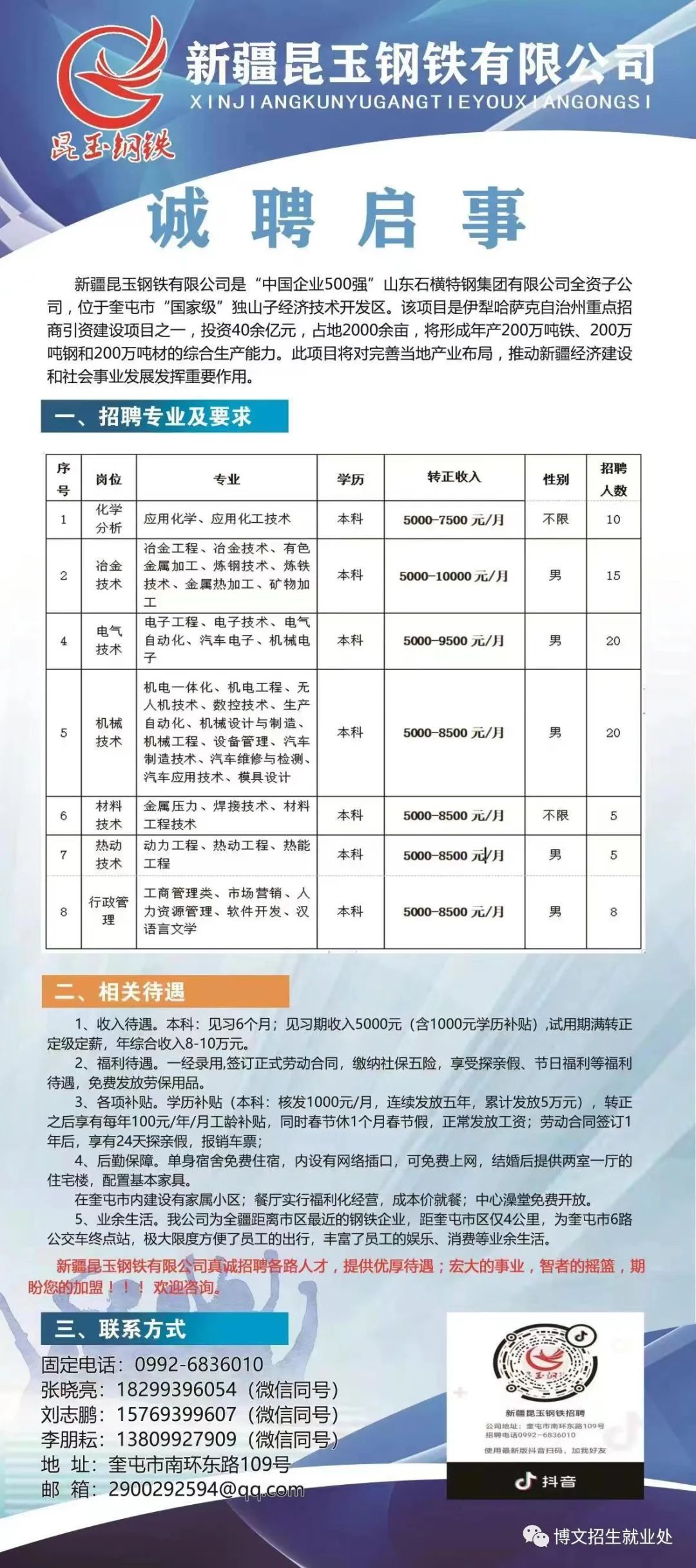 敦煌市科技局及关联企业招聘信息与求职指南概览