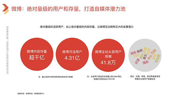 管家婆精准资料大全免费4295,互动性执行策略评估_扩展版6.986