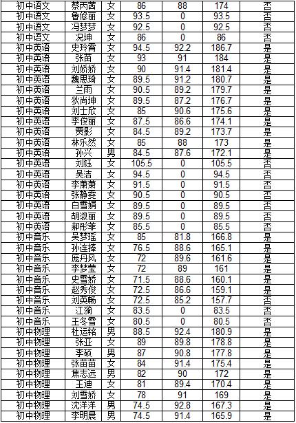 2024年12月12日 第26页