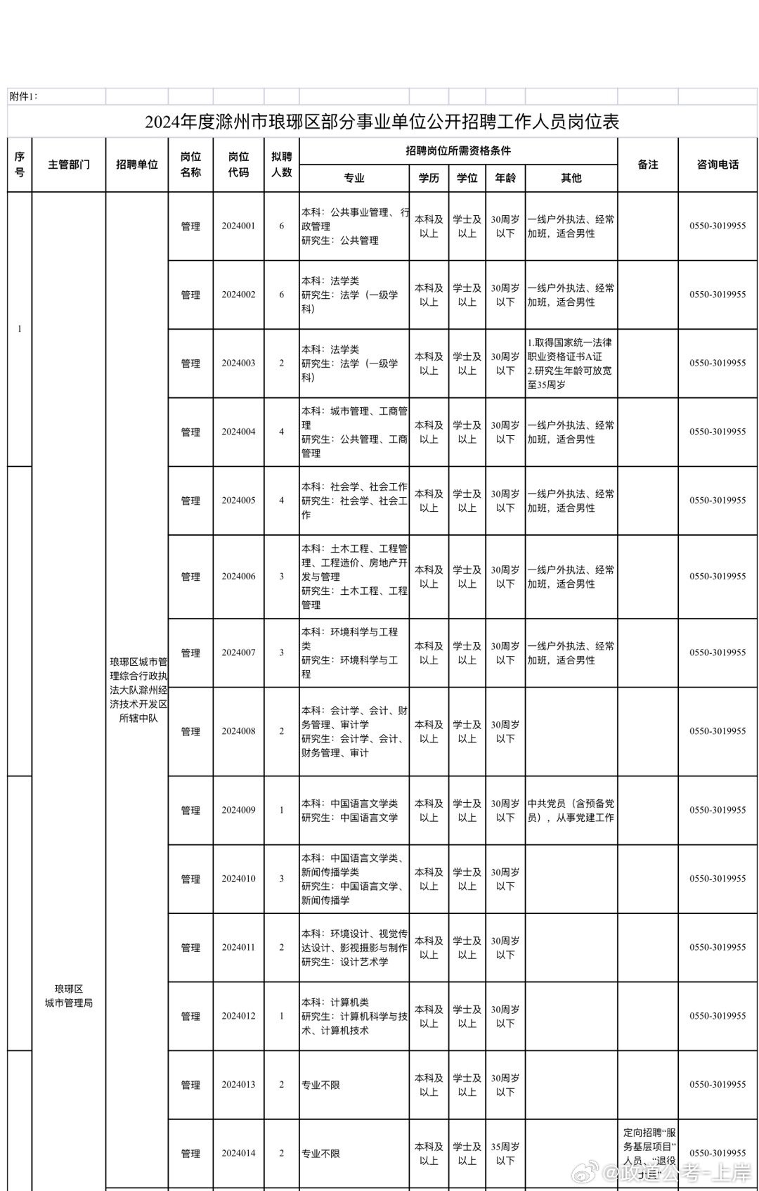 仪陇县成人教育事业单位全新发展规划揭秘