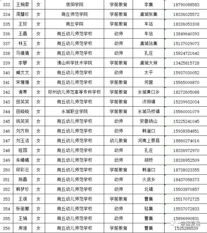 夏邑县农业农村局招聘启事，最新职位与要求详解