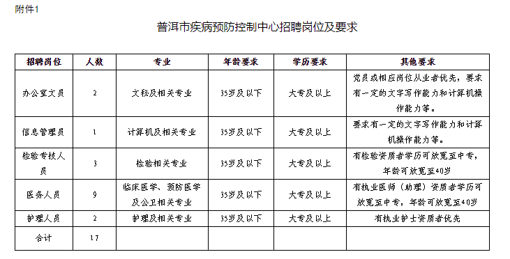 2024年12月 第501页