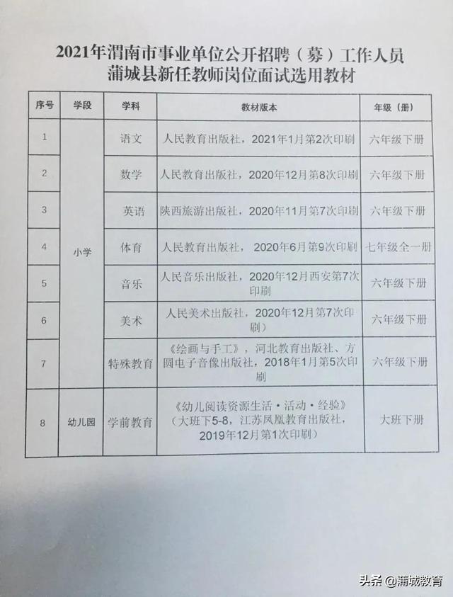 闸北区特殊教育事业单位招聘最新信息及解读