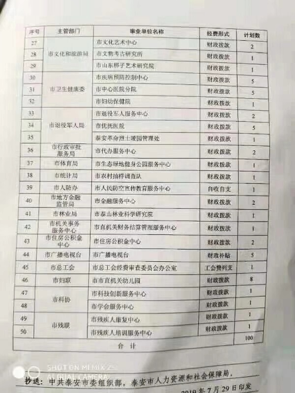 解放区级托养福利事业单位新项目推动养老服务升级，重塑社区照护体系