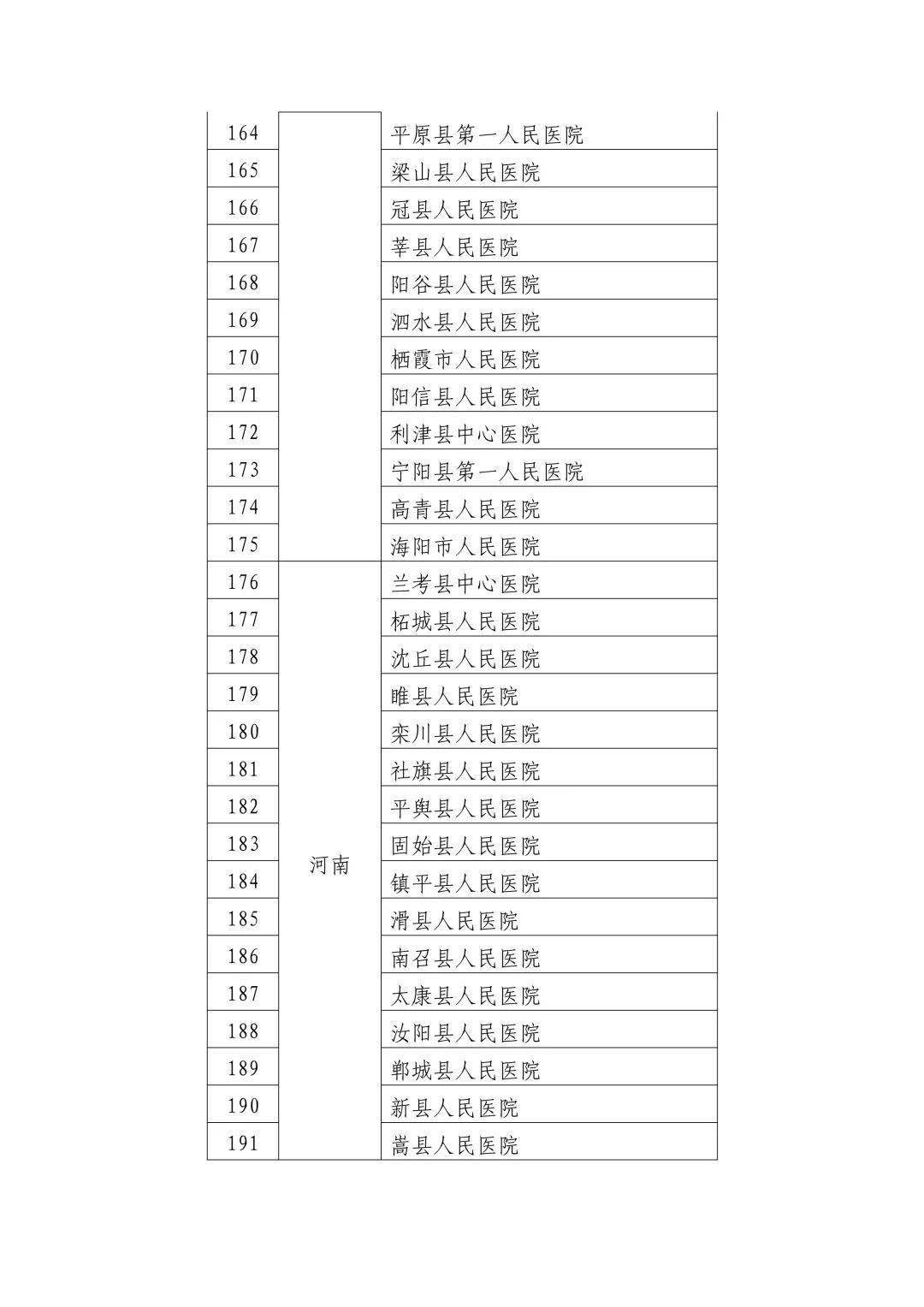 全州县数据和政务服务局最新资讯概览