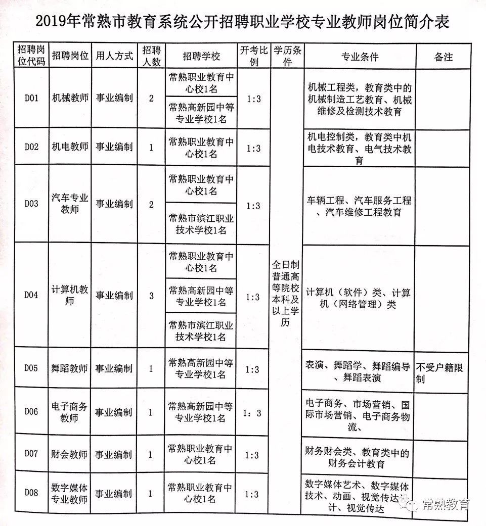 2024年12月 第439页