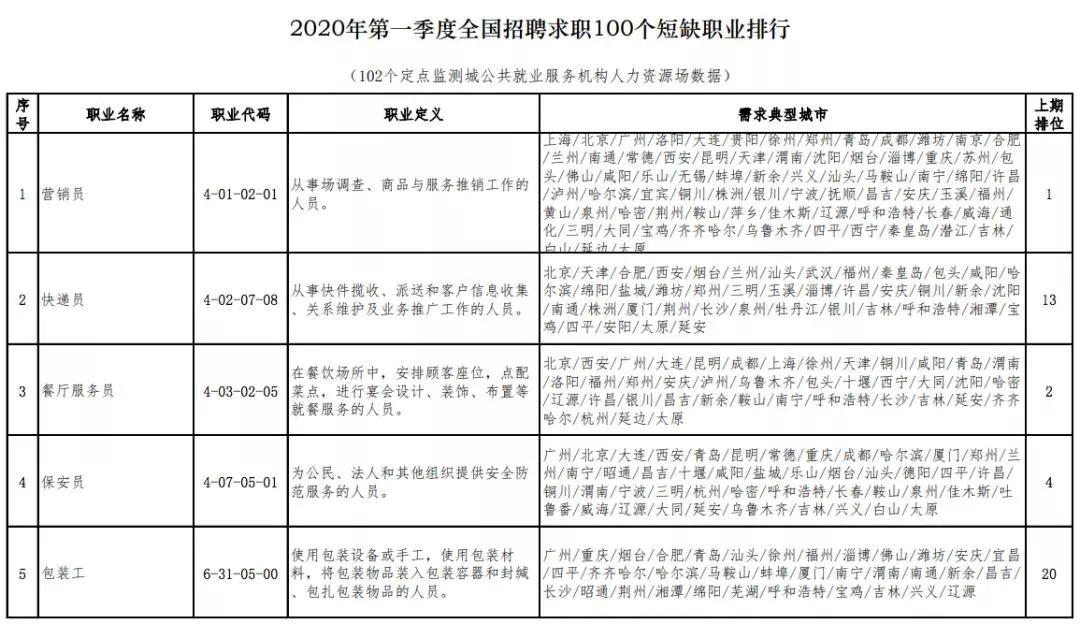 2024年12月16日 第20页