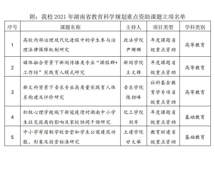 扎囊县成人教育事业单位新项目，重塑与拓展成人教育新篇章