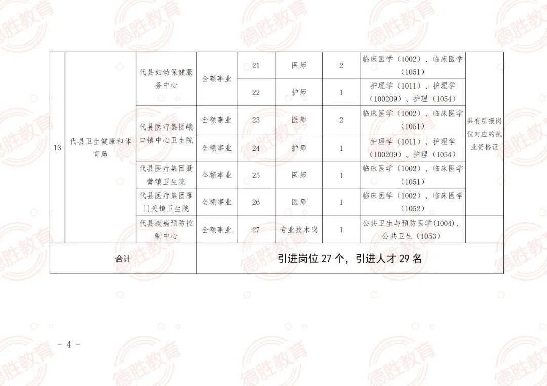 柘荣县成人教育事业单位发展规划展望