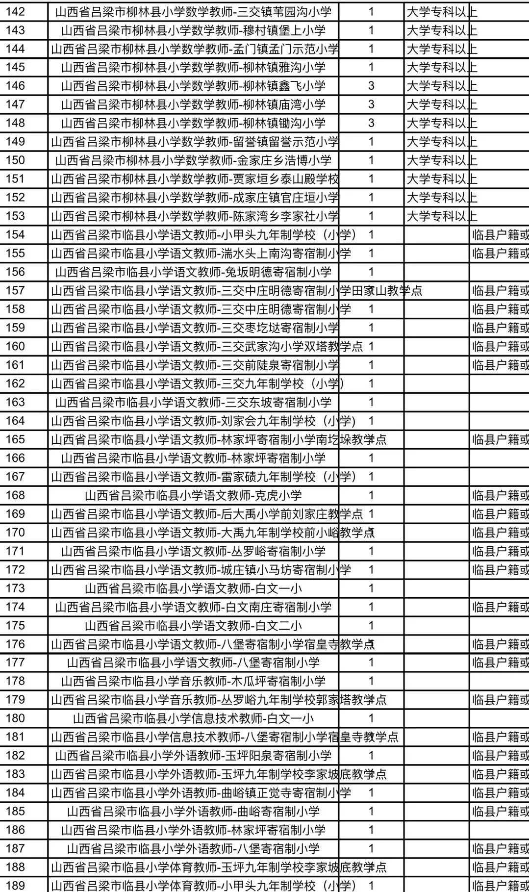 榆阳区特殊教育事业单位最新项目进展及其社会影响概述