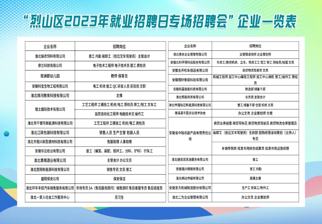 潜山县康复事业单位最新招聘概览