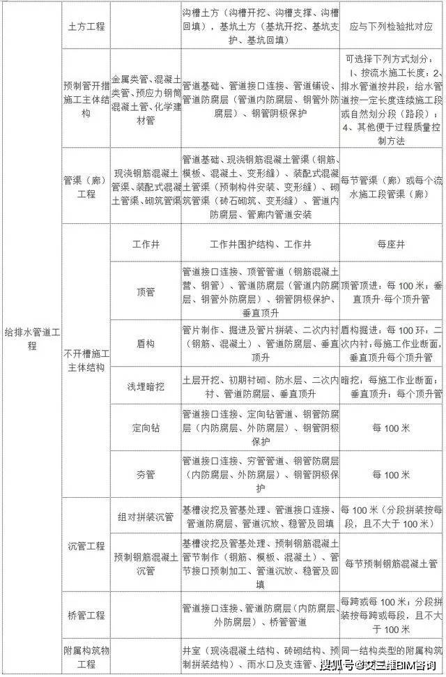 定安县县级托养福利事业单位新项目，托举幸福明天