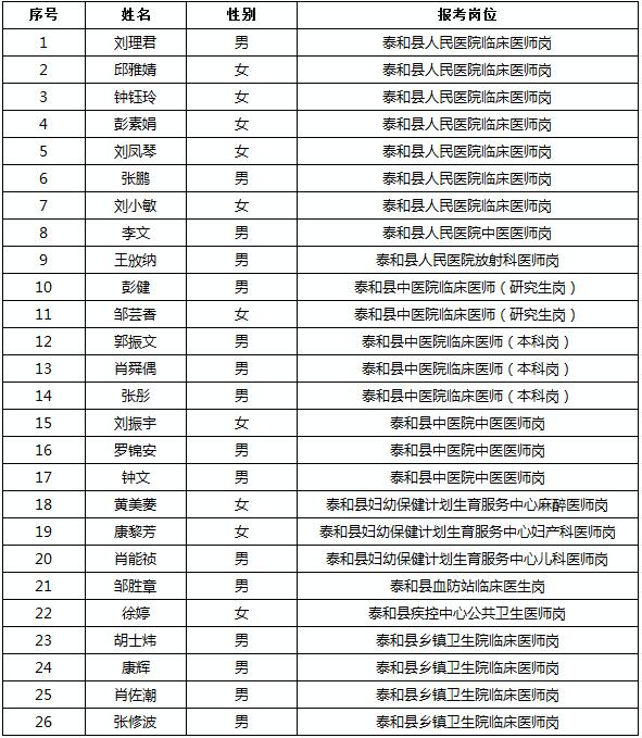 和县康复事业单位招聘信息解析及最新招聘动态