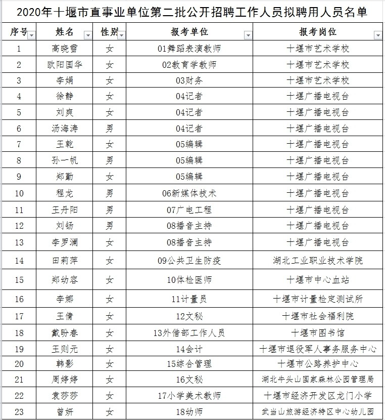 青冈县成人教育事业单位人事任命，重塑教育格局的关键力量