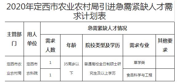 靖西县农业农村局最新招聘启事概览