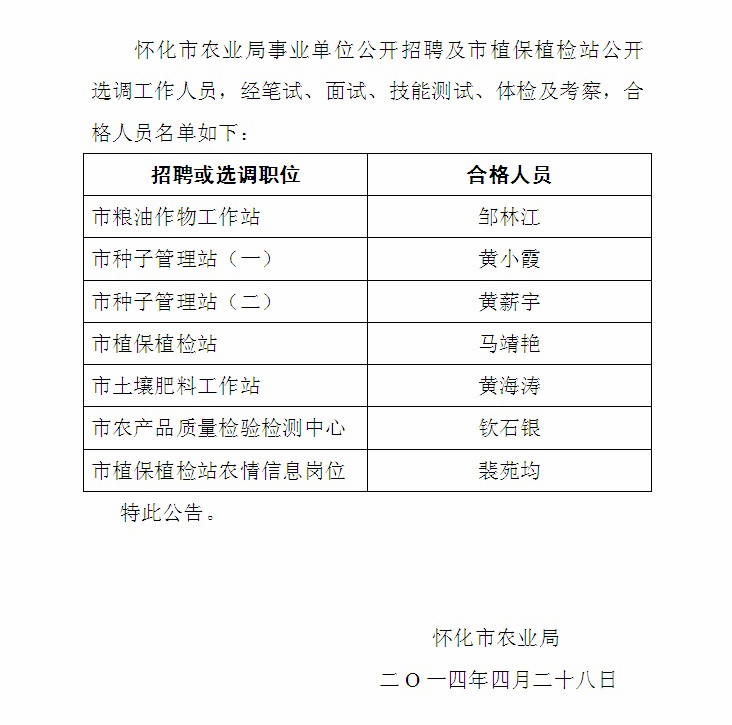 梨树区农业农村局最新招聘启事概览