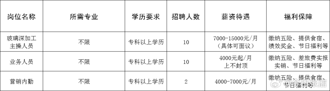 宣化区成人教育事业单位新项目助力终身教育体系建设的步伐推进