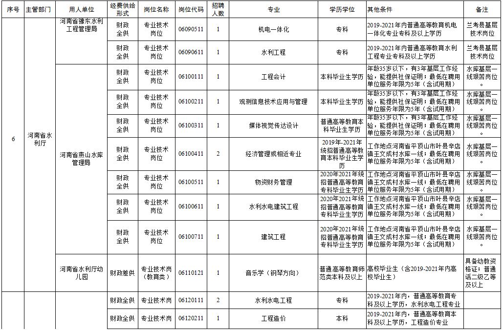 鱼峰区级托养福利事业单位最新动态与成就概览