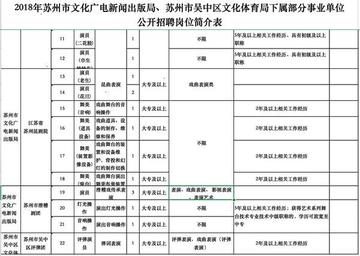 金阊区成人教育事业单位新项目推动终身教育助力社区发展