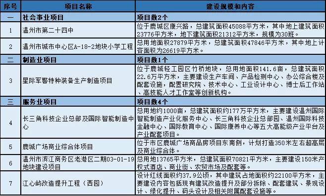 信宜市特殊教育事业单位最新项目及其深远影响解析