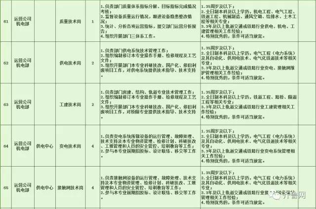 临桂县特殊教育事业单位最新招聘公告概览